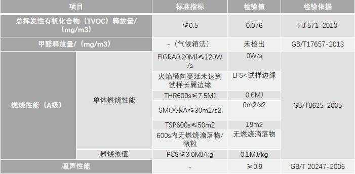 AGG聚砂無縫吸聲板7.jpg