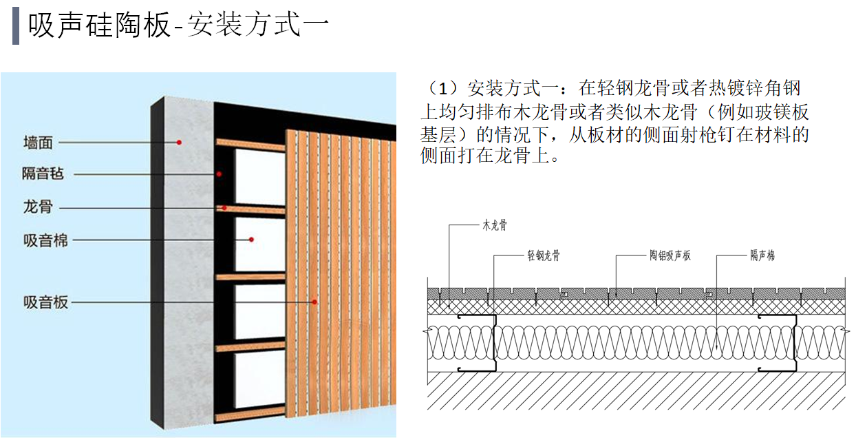 吸聲硅陶板