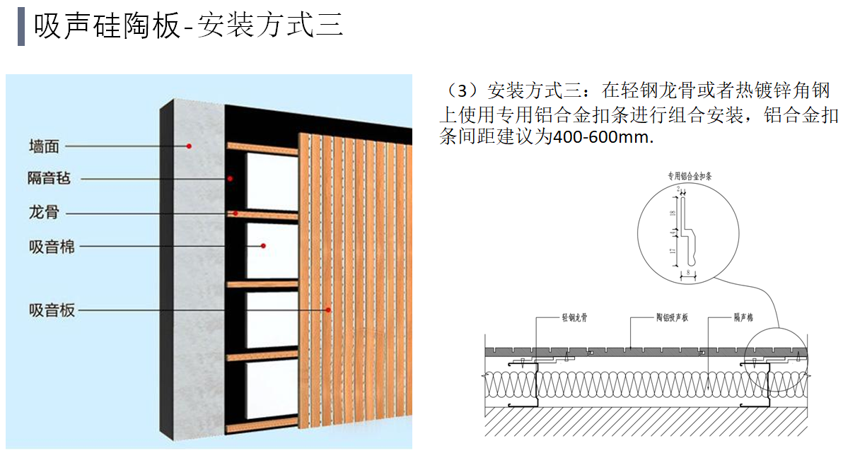 吸聲硅陶板