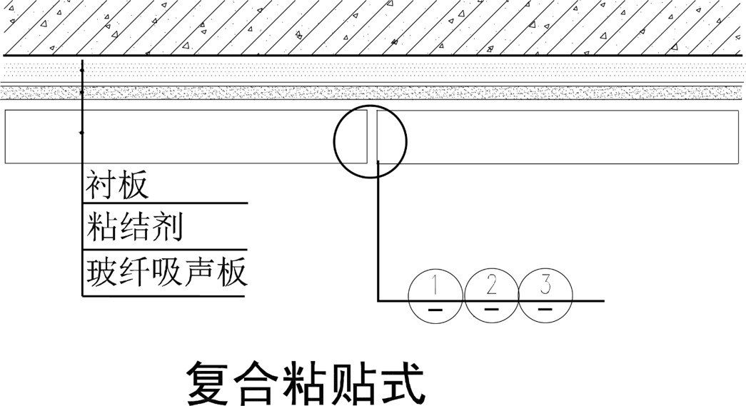 吸聲軟包